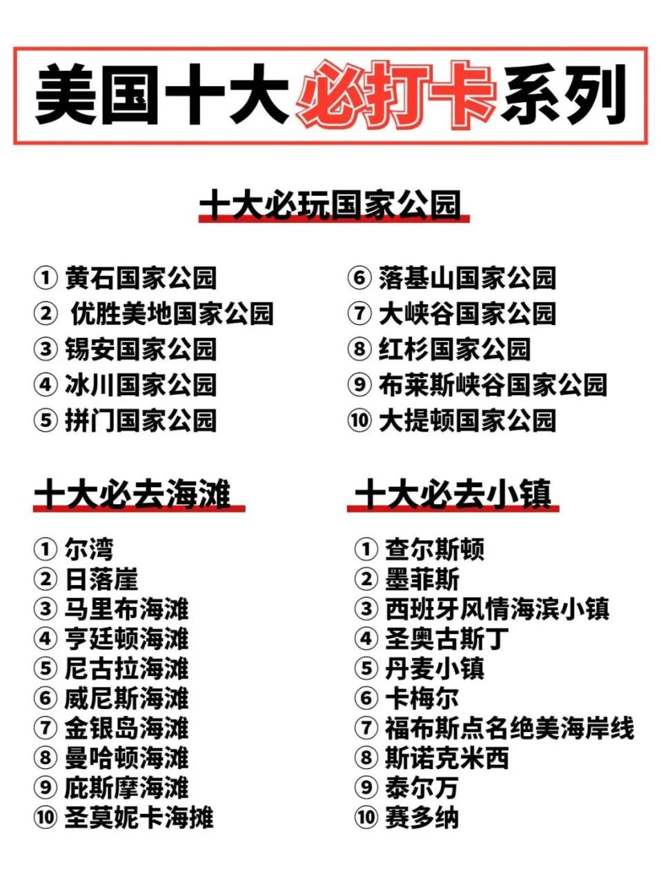 US Travel Guide: Unlock the must-see guide and clock in America