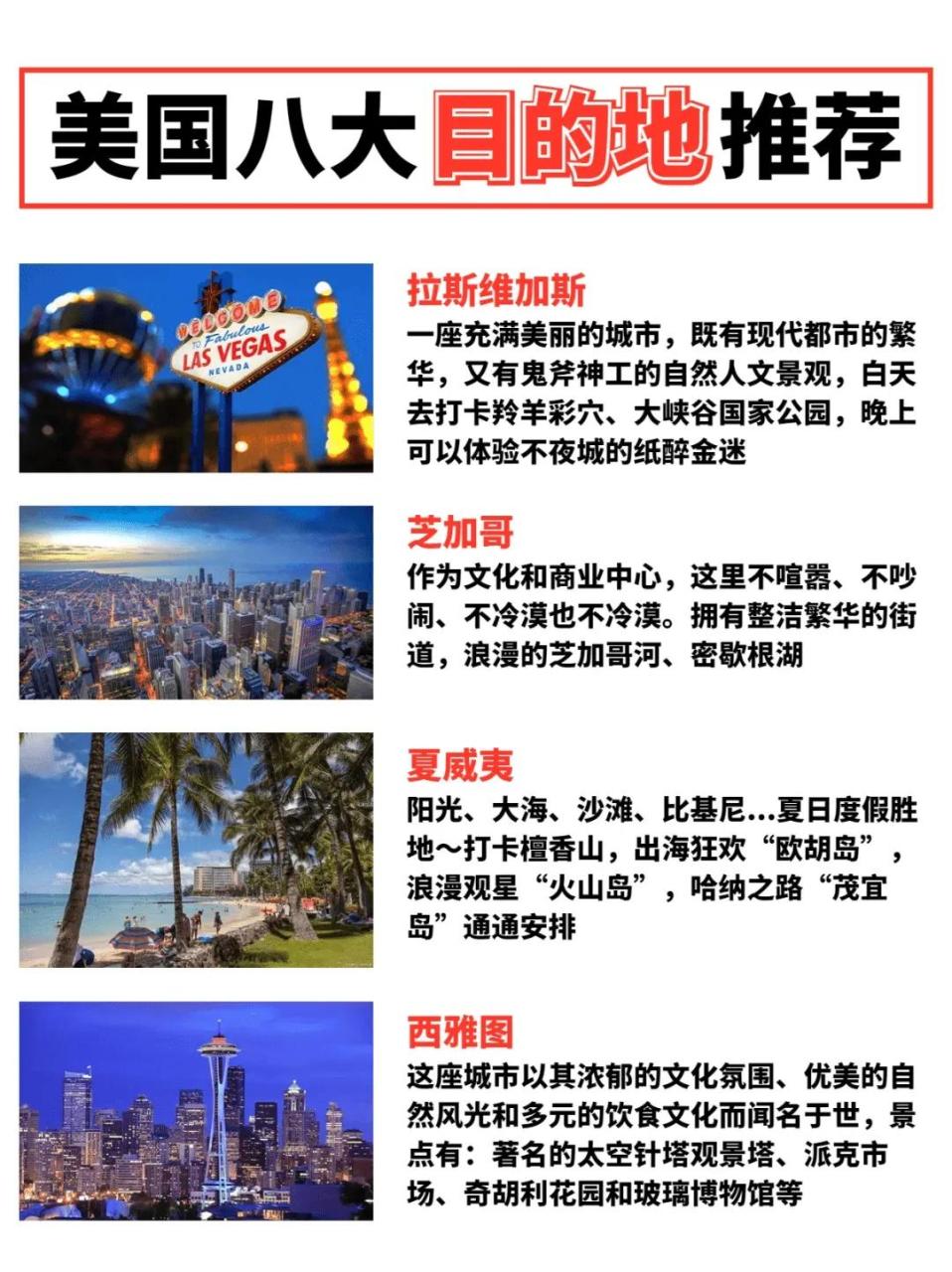 US Travel Guide: Unlock the must-see guide and clock in America