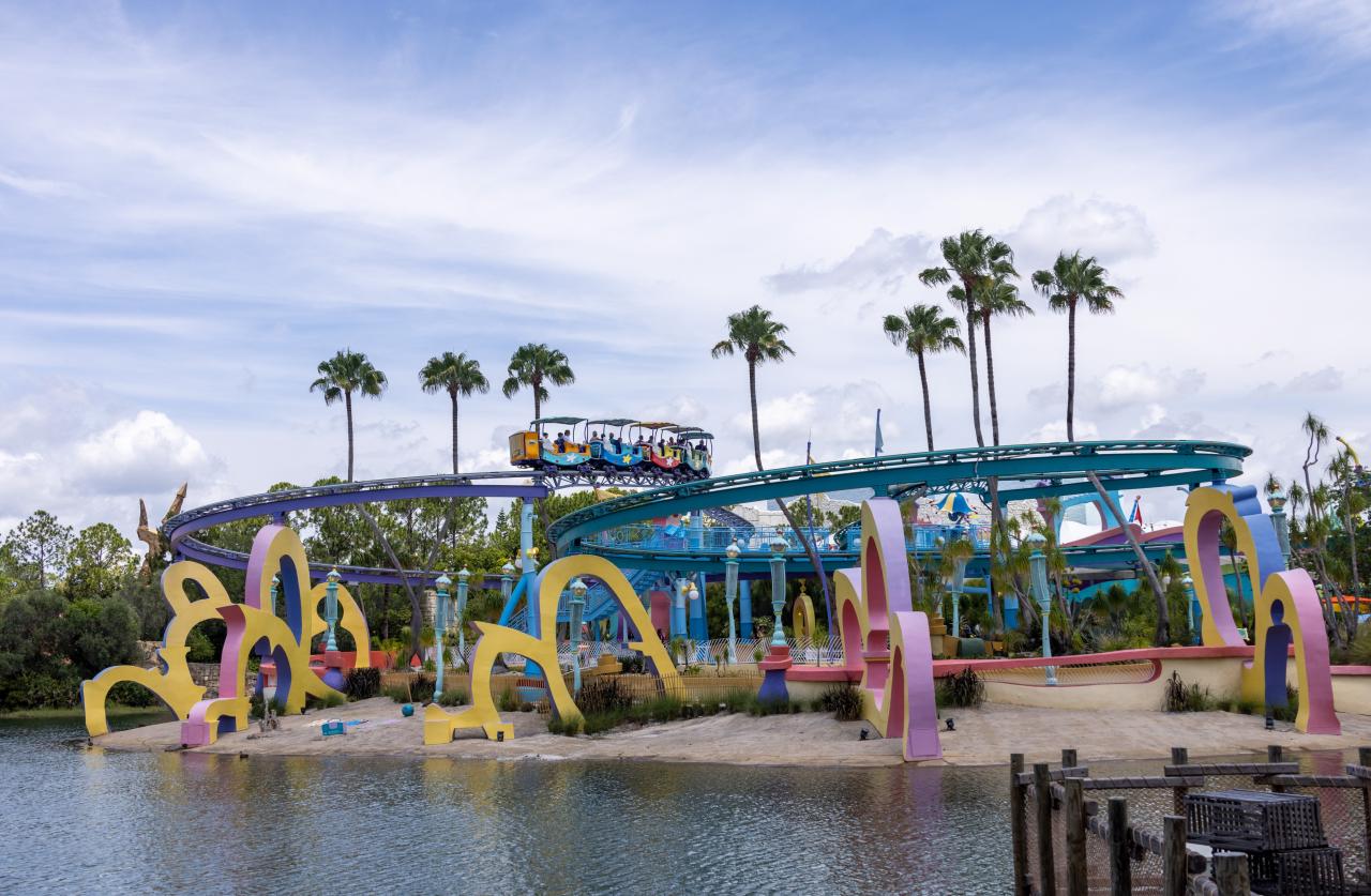 travel destinations usa: USA Tour of Orlando Universal Studios