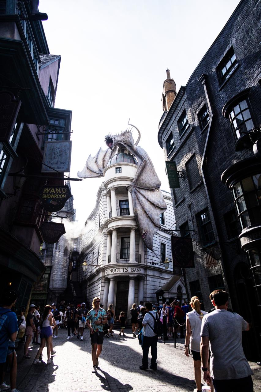 travel destinations usa: USA Tour of Orlando Universal Studios